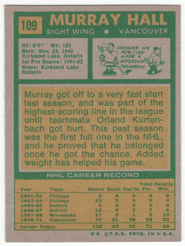 1971-72 Topps Hockey Card #109 Murray Hall