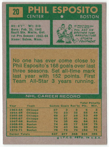 1971-72 Topps Hockey #20 Phil Esposito back