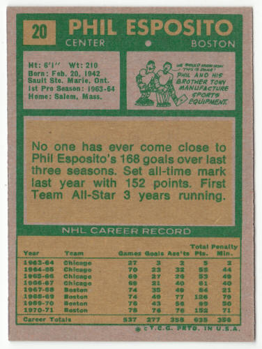 1971-72 Topps Hockey #20 Phil Esposito back