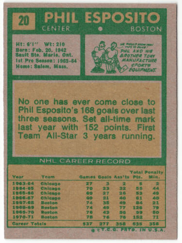1971-72 Topps Hockey #20 Phil Esposito back