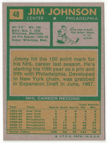 1971-72 Topps Hockey #48 Jim Johnson