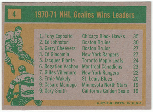 1971-72 Topps #4 NHL Goalies Wins Leaders Esposito Johnston Cheevers Giacomin back