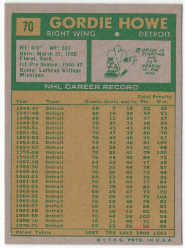 1971-72 Topps #70 Gordie Howe back
