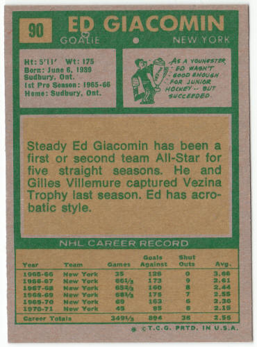 1971-72 Topps Hockey #90 Ed Giacomin back