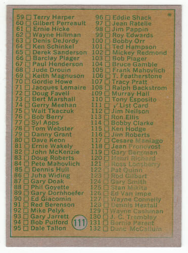 1971-72 Topps Hockey Card Checklist #111 Unchecked back