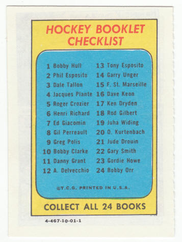1971-72 Topps Hockey Booklet Greg Polis #9