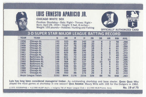 1971 Kelloggs 3D Luis Aparicio #19 back