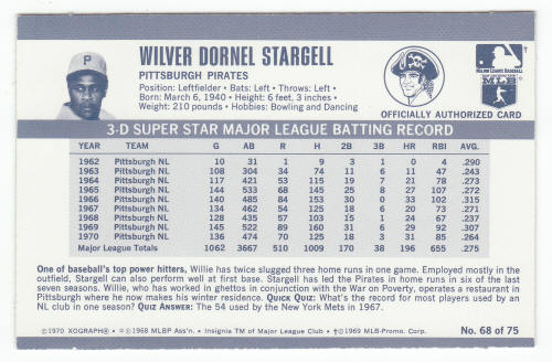 1971 Kelloggs Willie Stargell 68 back