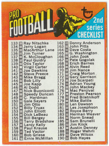 1971 Topps Football 2nd Series Checklist #106 front