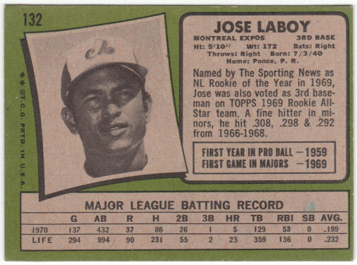 1971 Topps Baseball #132 Jose Laboy