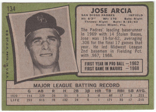 1971 Topps Baseball #134 Jose Arcia