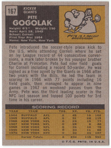 1971 Topps Football #167 Pete Gogolak