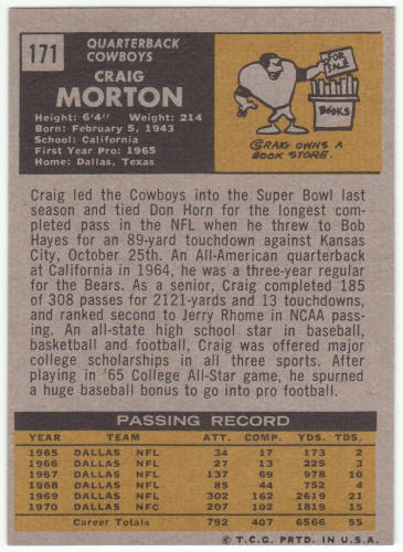 1971 Topps Football #171 Craig Morton