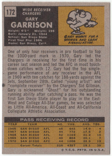 1971 Topps Football #172 Gary Garrison