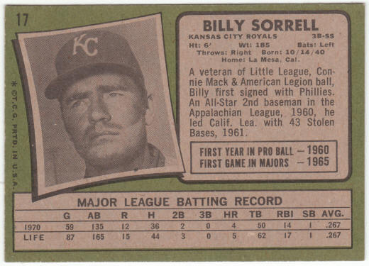 1971 Topps Baseball #17 Billy Sorrell