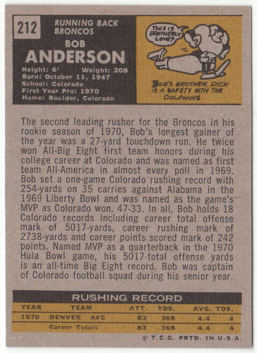 1971 Topps Football #212 Bob Anderson Rookie Card