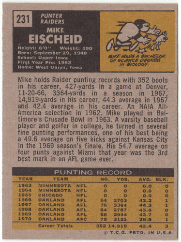 1971 Topps Football #231 Mike Eischeid Rookie Card
