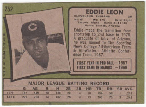 1971 Topps Baseball #252 Eddie Leon