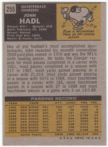 1971 Topps Football #255 John Hadl