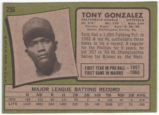 1971 Topps Baseball #256 Tony Gonzalez