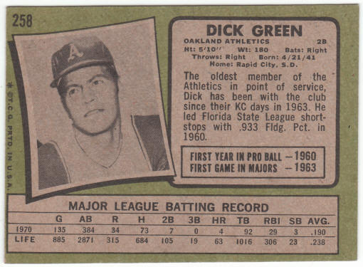 1971 Topps Baseball #258 Dick Green