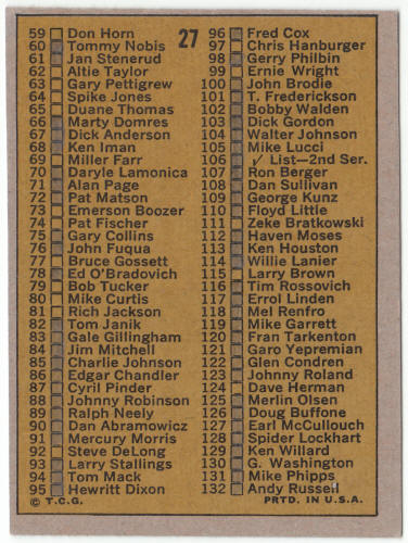 1971 Topps Football #27 1st Series Checklist Card