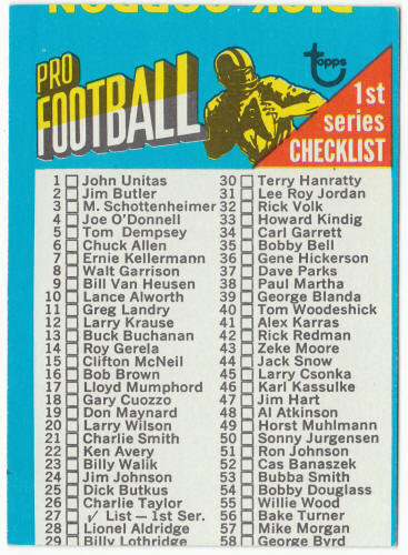 1971 Topps Football #27 1st Series Checklist Card