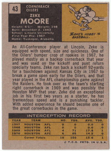 1971 Topps Football #43 Zeke Moore Rookie Card