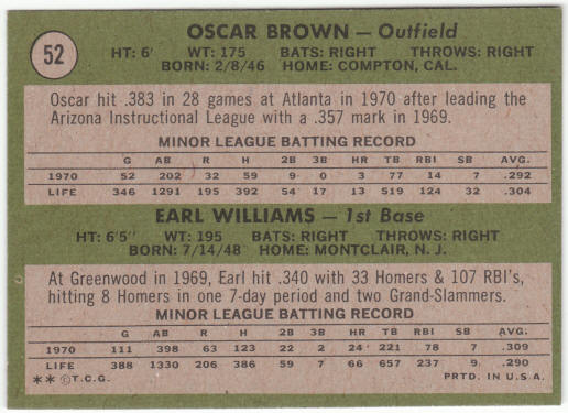 1971 Topps Baseball #52 Atlanta Braves Rookies