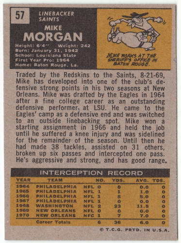 1971 Topps Football #57 Mike Morgan Rookie Card