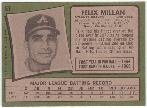 1971 Topps Baseball #81 Felix Millan back