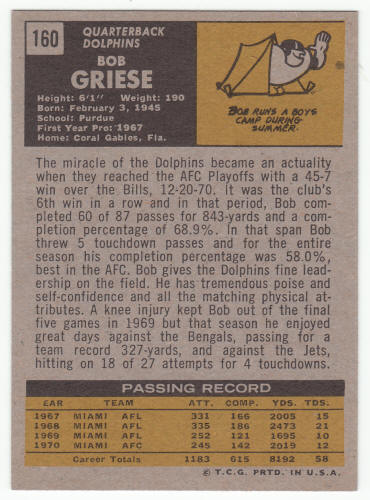 1971 Topps Football Bob Griese #160 back