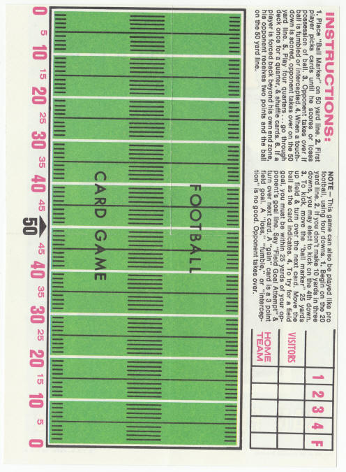 1971 Topps Insert Poster John Brodie back