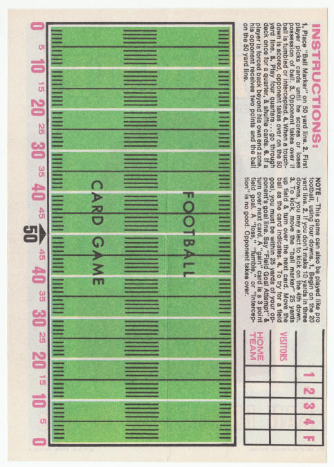 1971 Topps Insert Poster John Brodie back