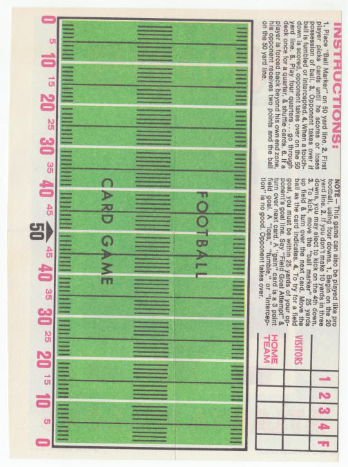 1971 Topps Insert Poster Tommy Nobis back