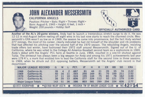 1972 Kelloggs Andy Messersmith #42 back