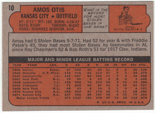 1972 Topps Baseball #10 Amos Otis