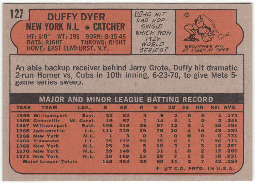 1972 Topps Baseball #127 Duffy Dyer