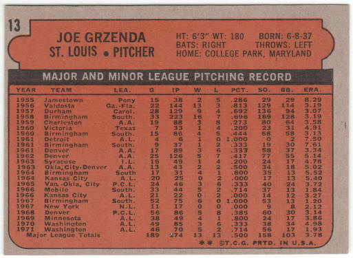 1972 Topps Baseball #13 Joe Grzenda