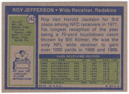 1972 Topps Football #142 Roy Jefferson