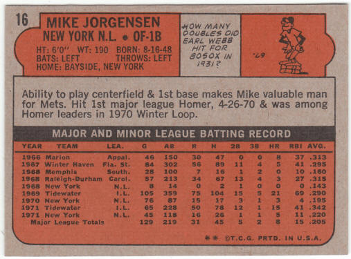 1972 Topps Baseball #16 Mike Jorgensen