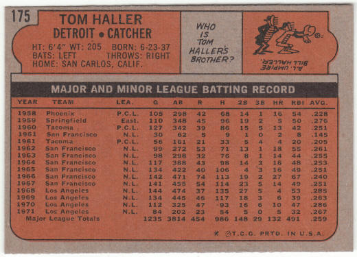 1972 Topps Baseball #175 Tom Haller