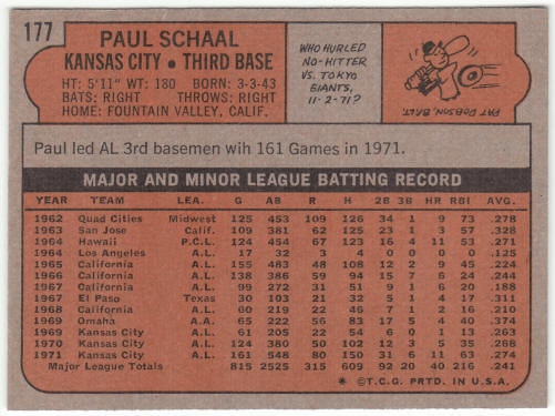 1972 Topps Baseball #177 Paul Schaal