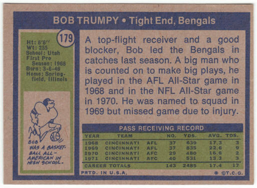 1972 Topps Football #179 Bob Trumpy