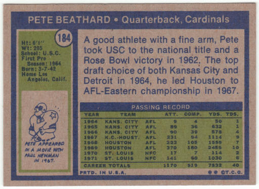 1972 Topps Football #184 Pete Beathard