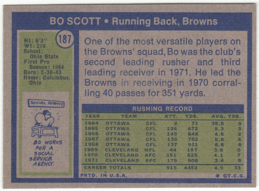 1972 Topps Football #187 Bo Scott