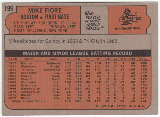 1972 Topps Baseball #199 Mike Fiore