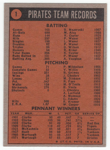 1972 Topps Pittsburgh Pirates Team Card #1 back