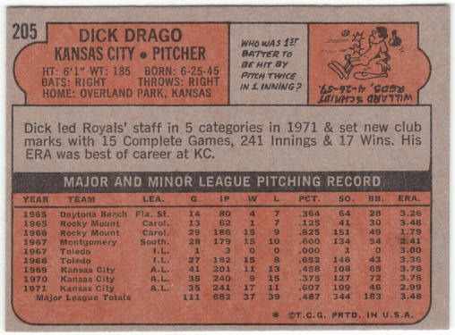 1972 Topps Baseball #205 Dick Drago