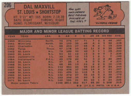 1972 Topps Baseball #206 Dal Maxvill